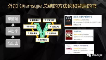 新服务上线 产品创新轻咨询服务，助力企业高效决策