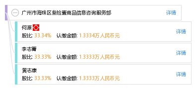 广州市海珠区叁拾壹商品信息咨询服务部 专业信息咨询服务的可靠选择