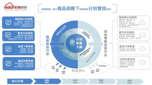 喜讯！欧睿数据服务品牌在MarTech2023峰会获奖