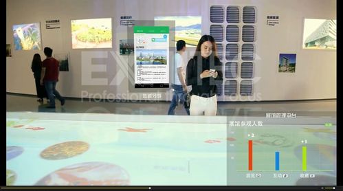 智慧展馆数字产品服务体系 以信息咨询服务为核心的2017 iF获奖作品